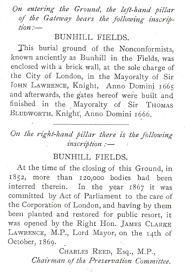 City Of London England genealogy 1