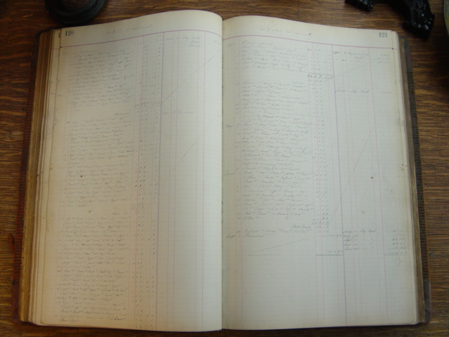 Findlay, Hancock County, Ohio, genealogy, history