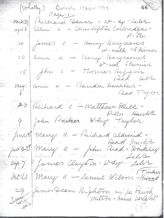 Whalley, Lancashire England genealogy 1