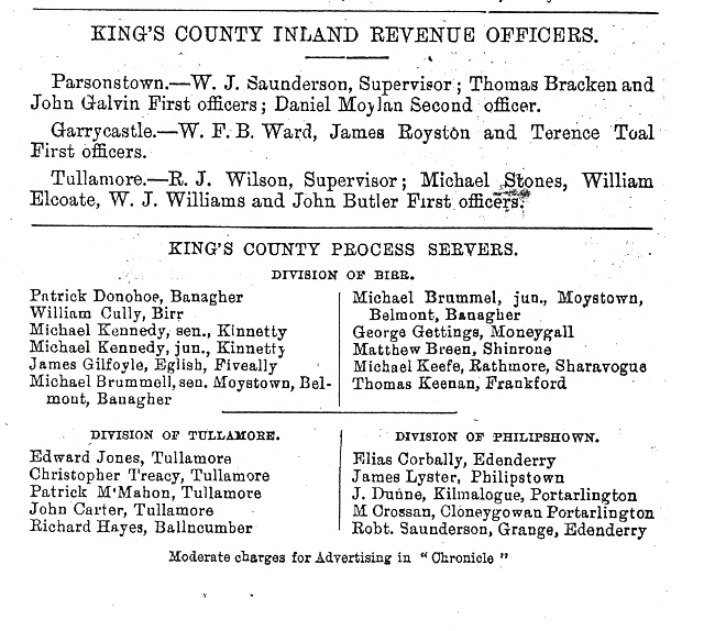 Kings County Cesspayers Free Genealogy Records pic